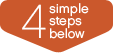 4 Simple Steps